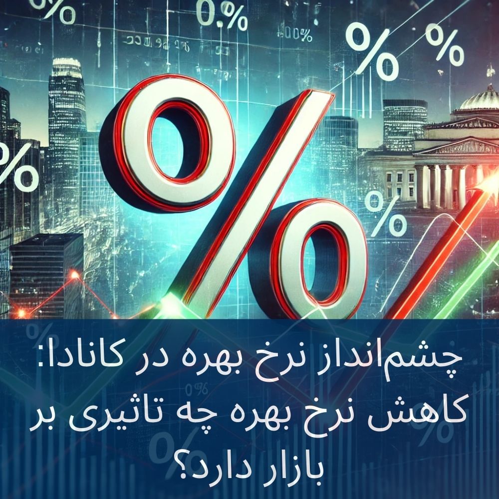 پیش بینی‌ها درباره تغییرات نرخ بهره در آینده